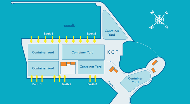 Khorfakkan information