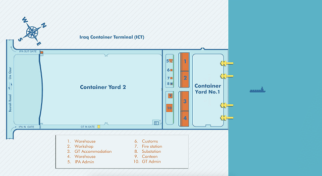 Iraq Container Terminal