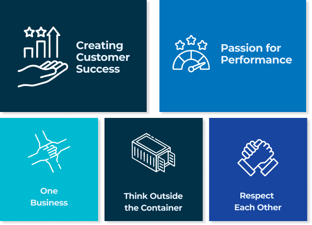 Values at Gulftainer