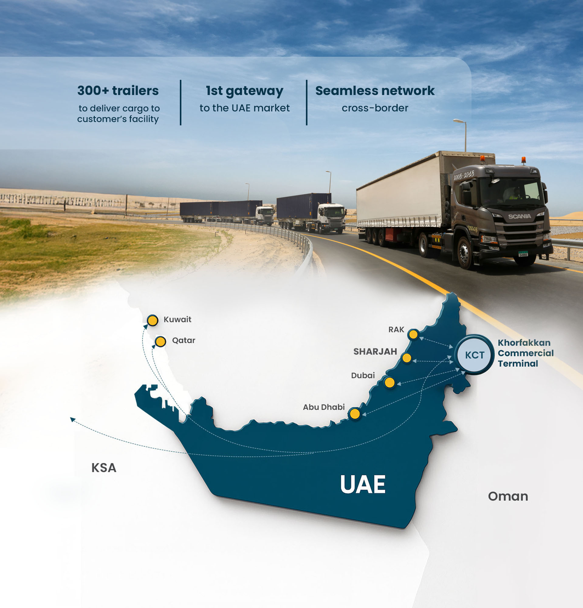 GT LandBridge Solutions
